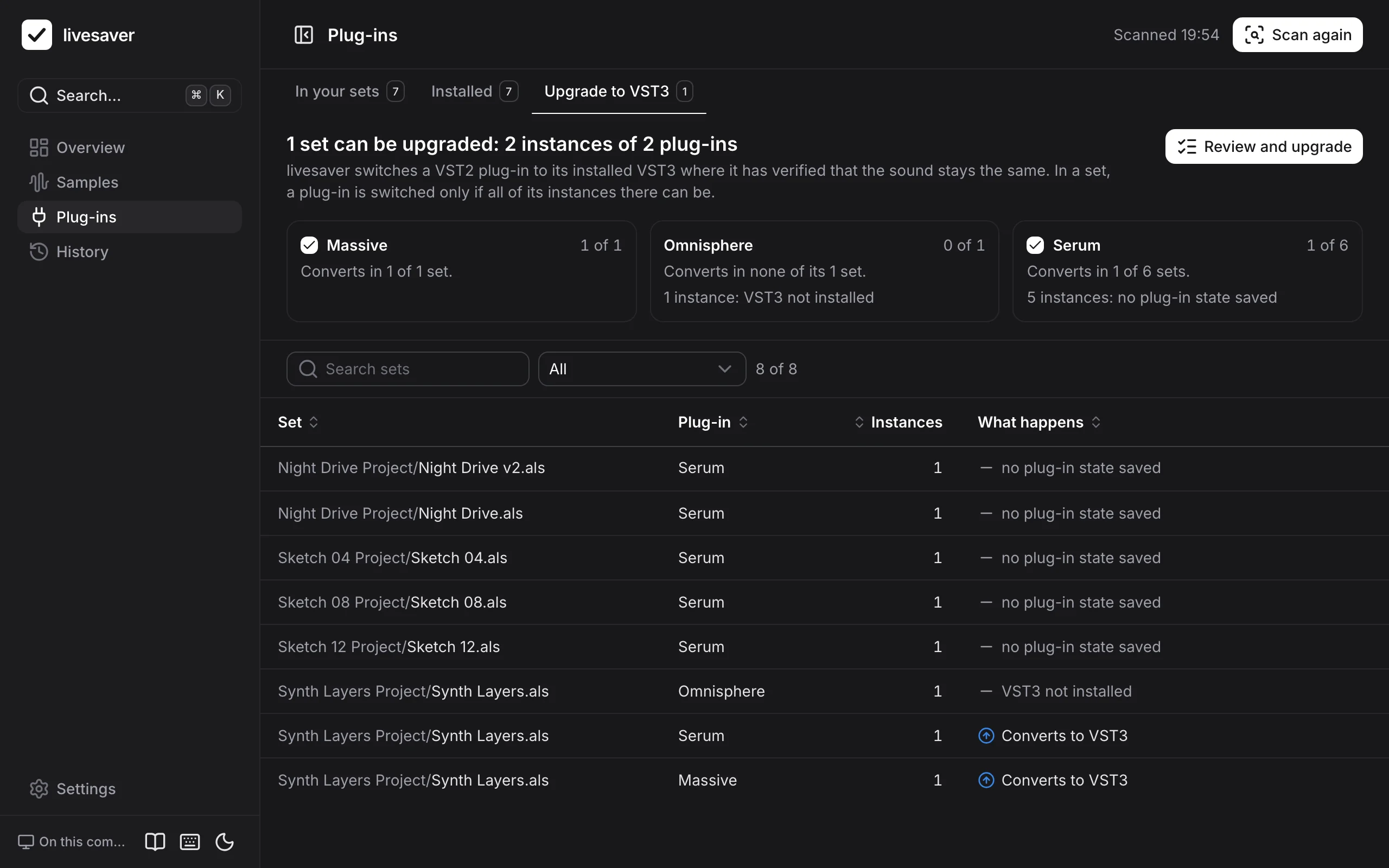 What an upgrade converts, and what stands in the way of the rest